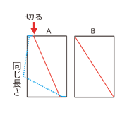 板を斜めに切る