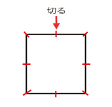 切り込みを入れる