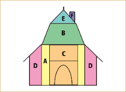 全体図